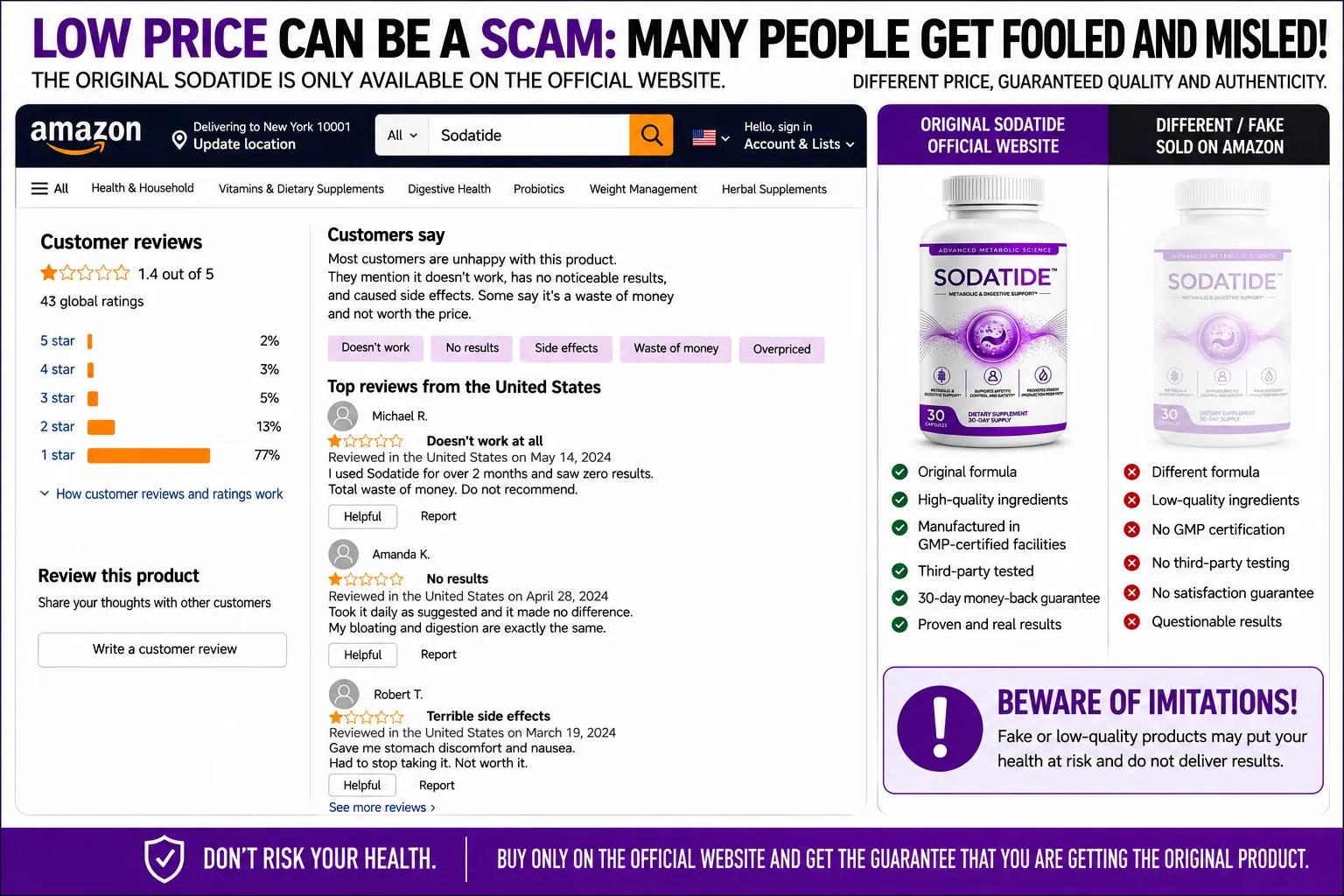 Sodatide negative reviews and complaints