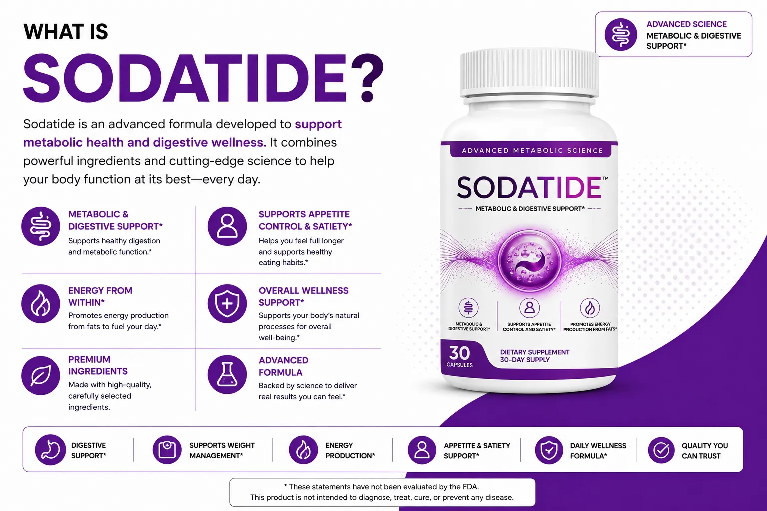 What is Sodatide