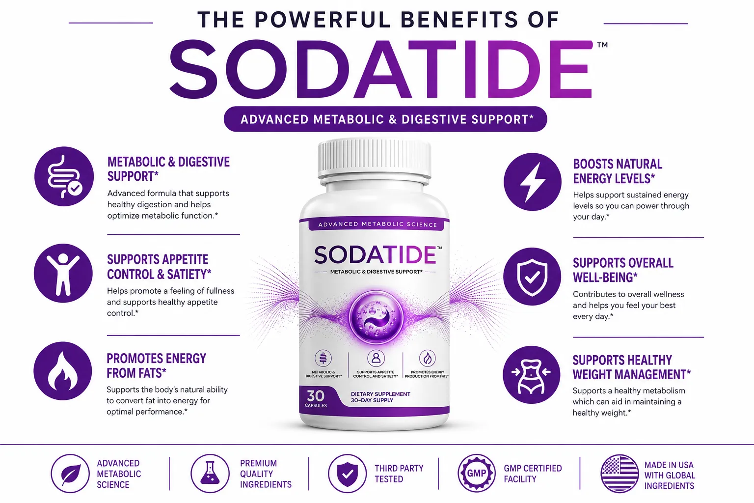 Sodatide key benefits