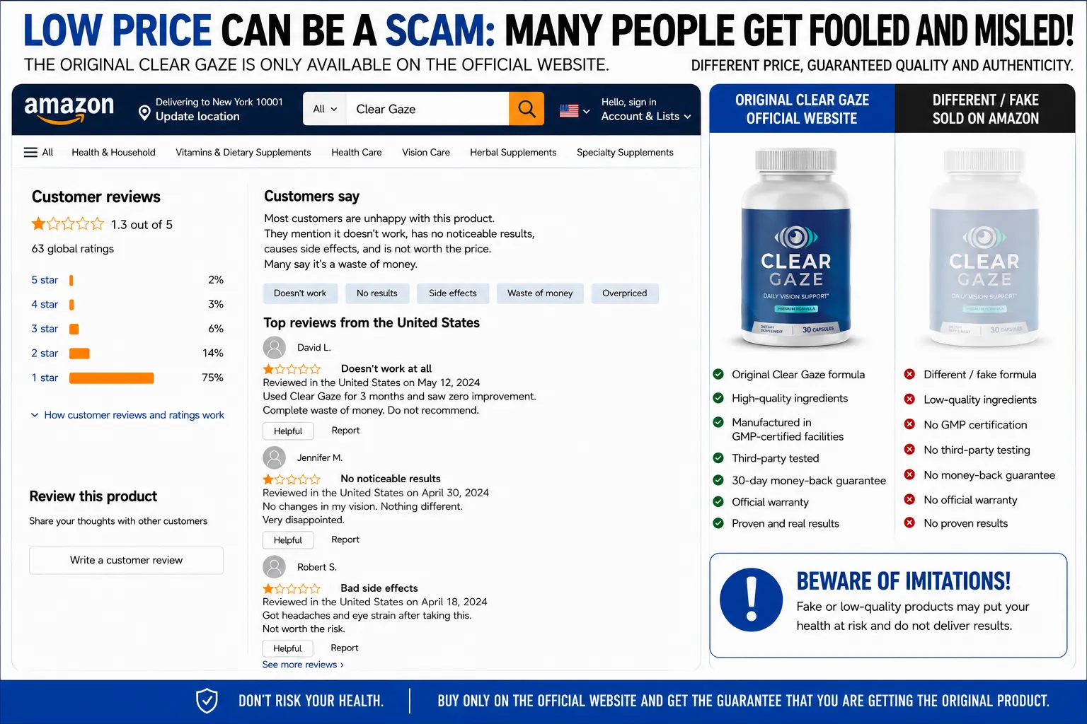 Clear Gaze complaints and negative reviews