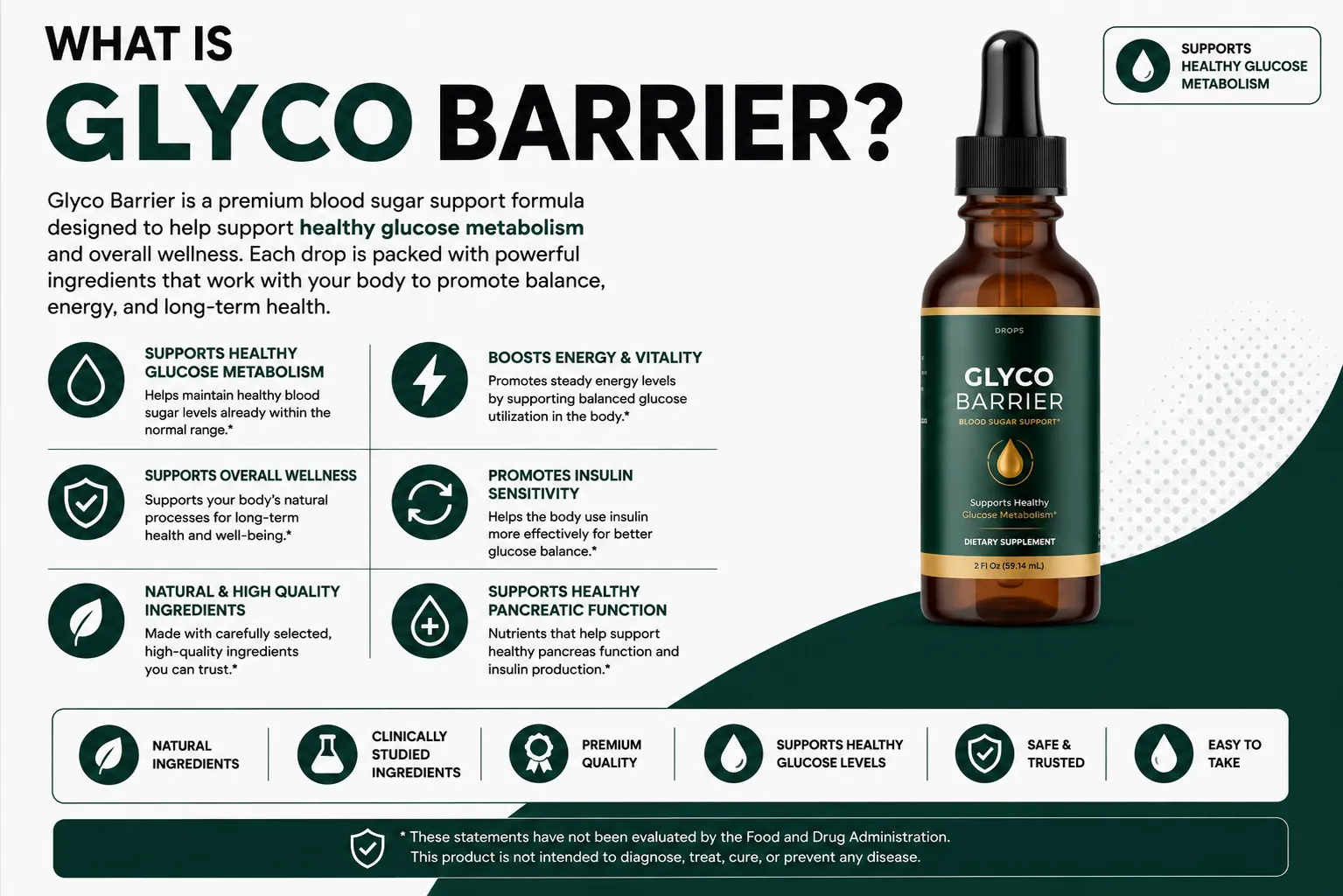 What is Glyco Barrier