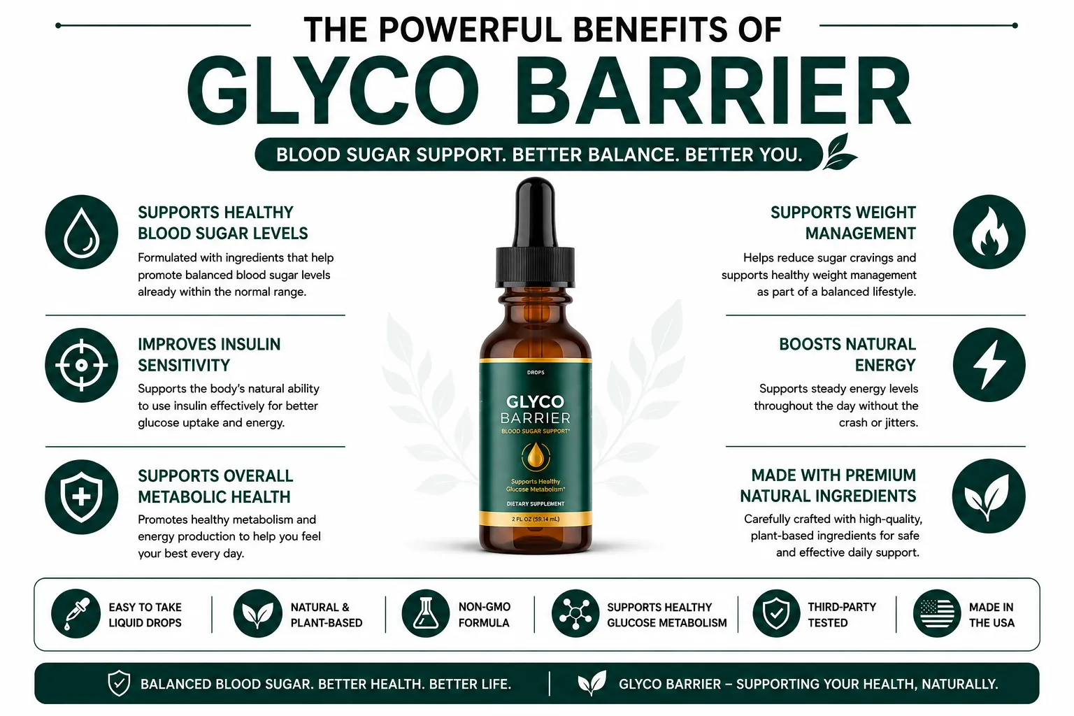 Glyco Barrier benefits